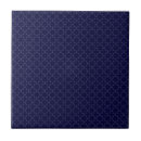 Search for islamic pattern tiles Arabesque