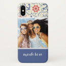 Search for navy and red iphone cases Initials