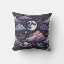 Search for dreamscapes Clouds