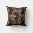 Search for red and beige cushions Botanical
