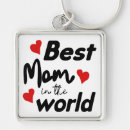 Search for best mum in the world key rings Birthday