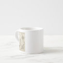 Search for annapolis mugs Book