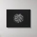 Search for black border canvas prints Black and white