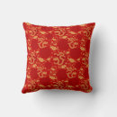 Search for chinese new year cushions pouffes Zodiac