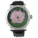 Search for kansas watches Green