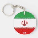 Search for iran key rings World flags