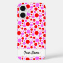 Search for polkadots iphone cases Retro