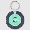 Search for key rings Girly
