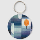Search for klee key rings Abstract