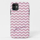 Search for pink chevron iphone cases Cute