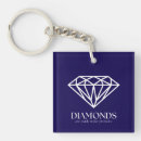 Search for self motivation key rings Inspiring