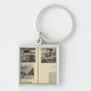 Search for spokane key rings Washington