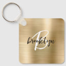Search for metallizes it key rings Brushed metal