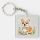 Search for corgi key rings Illustration