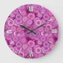 Search for plum clocks Pattern