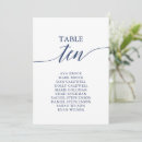 Search for ten table wedding seating charts Bride