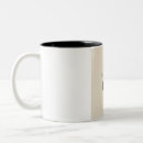 Search for creativity quotes mugs Mindset