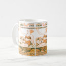 Search for timetable mugs Railroad