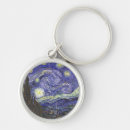 Search for painter round key rings Van gogh