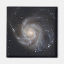 Search for galaxies magnets View from space