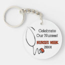 Search for aide key rings Stethoscope