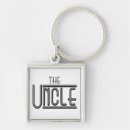 Search for siblings square key rings For him