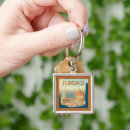 Search for city square key rings Italy