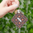 Search for flower star key rings Abstract