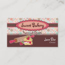 Search for scone Sweet