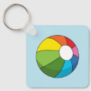 Search for beach ball key rings Colourful