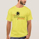 Search for curacao tshirts Travel