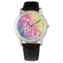 Search for comics watches Fantasy
