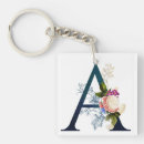 Search for fancy key rings Elegant