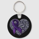 Search for pancreatic cancer ribbon key rings Awareness