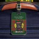 Search for scottie dog posters Plaid