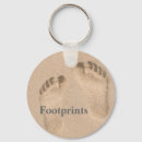 Search for religous rounded key rings Christian