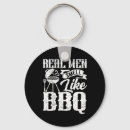Search for tip key rings Dry rub