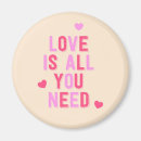 Search for february 14 magnets Relationship