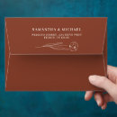 Search for lined wedding envelopes Floral
