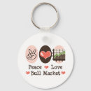 Search for investing key rings Financial