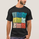 Search for compose tshirts Sheet