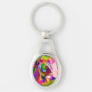 Search for pop art key rings Design