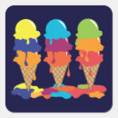 Search for melting ice stickers Ice cream cone