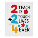 Search for teacher apple posters Typography