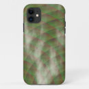 Search for dirty iphone cases Faded