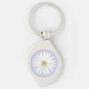 Search for periwinkle key rings Floral