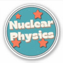 Search for nuclear physics Quantum mechanics