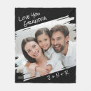 Search for add your own photo blankets Modern