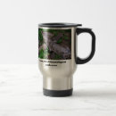 Search for caimans mugs Crocodile