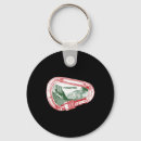 Search for carabiner key rings Adventure seeker